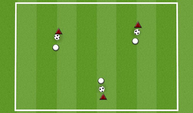 Football/Soccer Session Plan Drill (Colour): DRIBBLING GAME IN PAIRS (MEGS GAME)