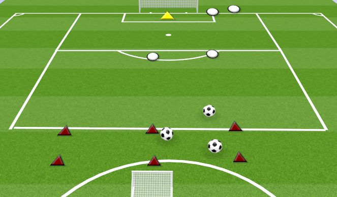 Football/Soccer Session Plan Drill (Colour): OVERLAP 3V2 TO GOAL