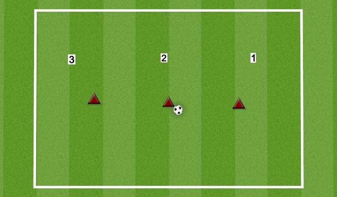 Football/Soccer Session Plan Drill (Colour): HEADING ADLARD