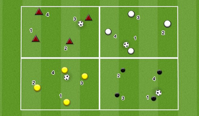 Football/Soccer Session Plan Drill (Colour): RONDO NUMBER CALLED TO DEFEND