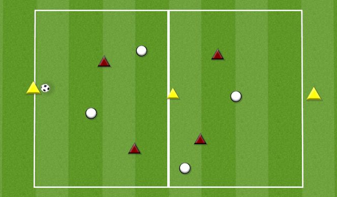 Football/Soccer Session Plan Drill (Colour): LIVERPOOL 4V4+3