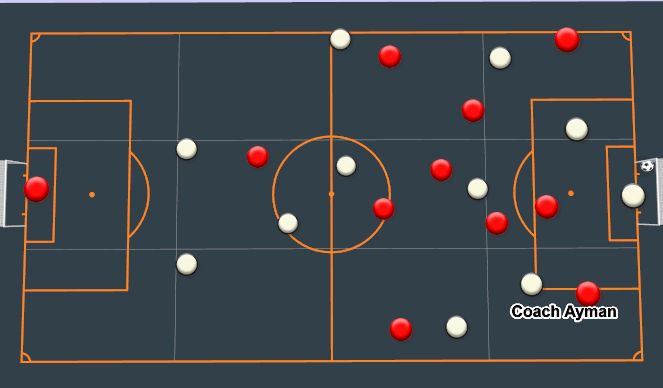 Football/Soccer Session Plan Drill (Colour): Animation 1