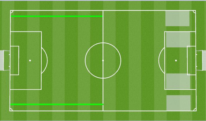 Football/Soccer Session Plan Drill (Colour): Setup