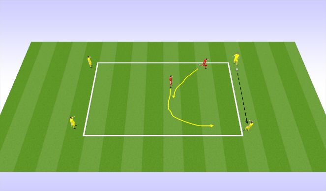 Football/Soccer Session Plan Drill (Colour): 4v2 Pressure/Cover