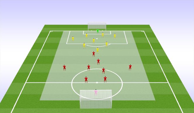 Football/Soccer Session Plan Drill (Colour): 9v9 to Goal