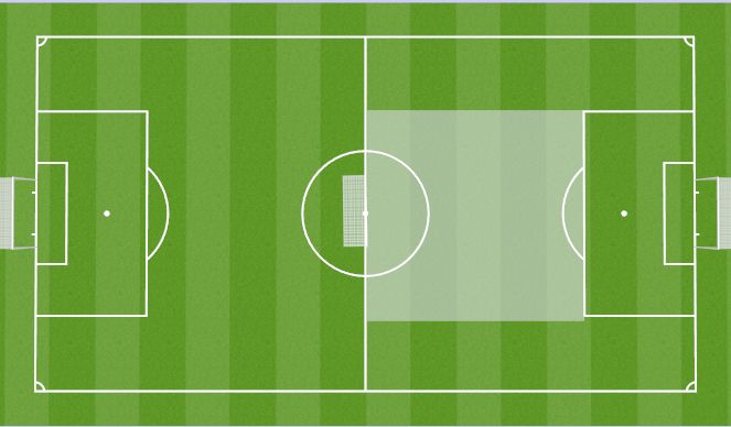 Football/Soccer Session Plan Drill (Colour): juggling / ball work