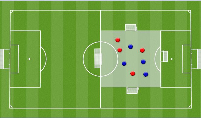 Football/Soccer Session Plan Drill (Colour): 4 goal 4v4