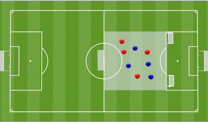 Football/Soccer Session Plan Drill (Colour): scrimage