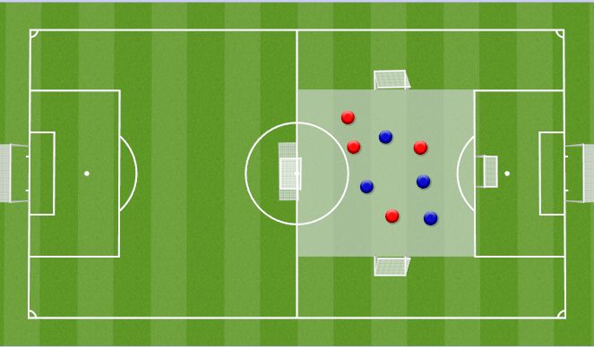 Football/Soccer Session Plan Drill (Colour): moving goal 4v4