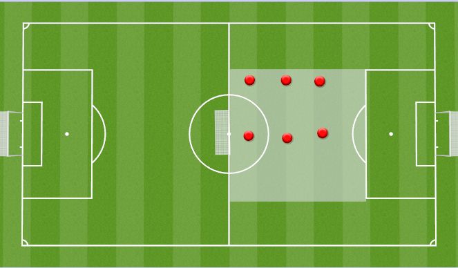 Football/Soccer Session Plan Drill (Colour): partner work bring ball down