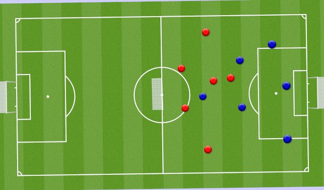 Football/Soccer Session Plan Drill (Colour): scrimmage