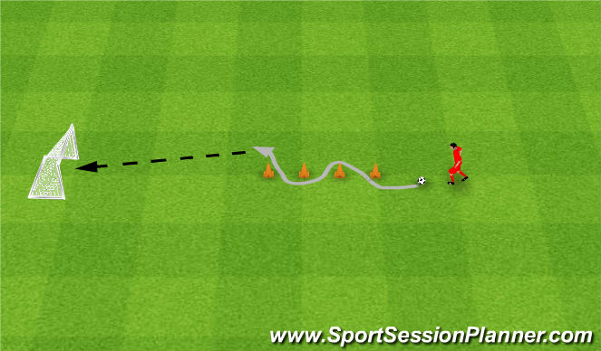 Football/Soccer Session Plan Drill (Colour): Dribble and shooting. Drybling i strzały.