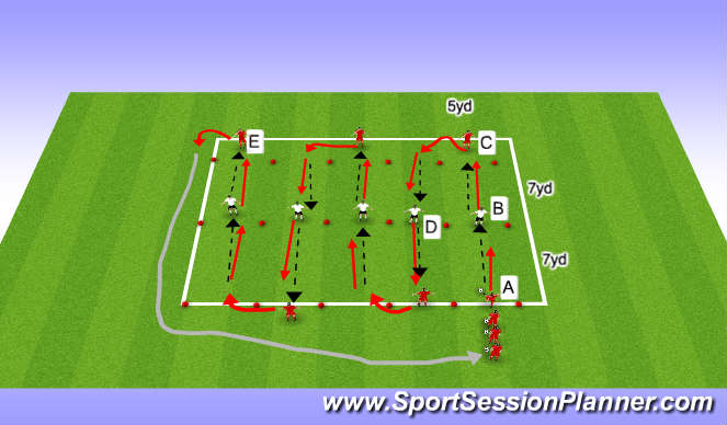 Football/Soccer Session Plan Drill (Colour): 1st session