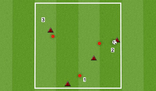 Football/Soccer Session Plan Drill (Colour): LIVERPOOL LIGHTSWITCH WARM UP