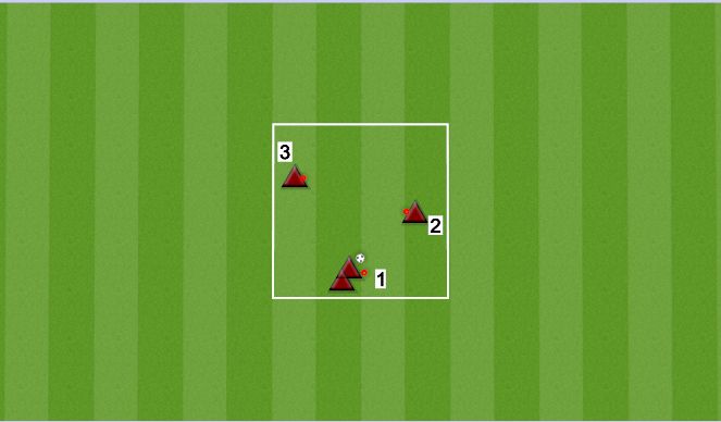 Football/Soccer Session Plan Drill (Colour): LIVERPOOL LIGHTSWITCH WARM UP I (ANIMATION)