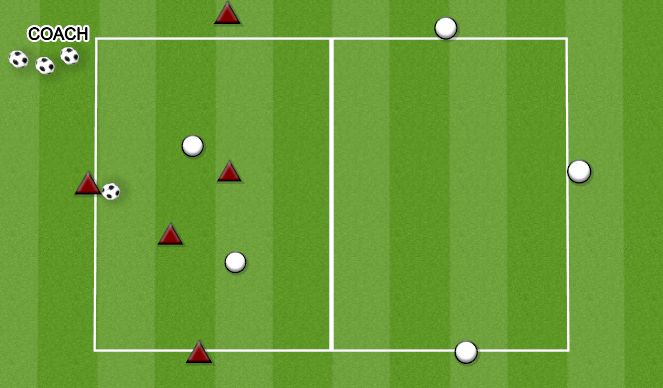 Football/Soccer Session Plan Drill (Colour): TRANSITION 5V2