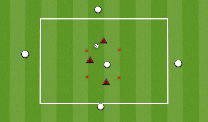 Football/Soccer Session Plan Drill (Colour): 3V1 TO 5V3