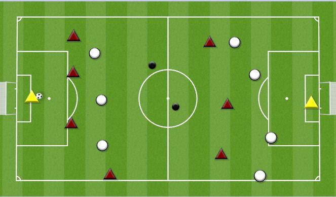 Football/Soccer Session Plan Drill (Colour): 5V4 OVERLOAD