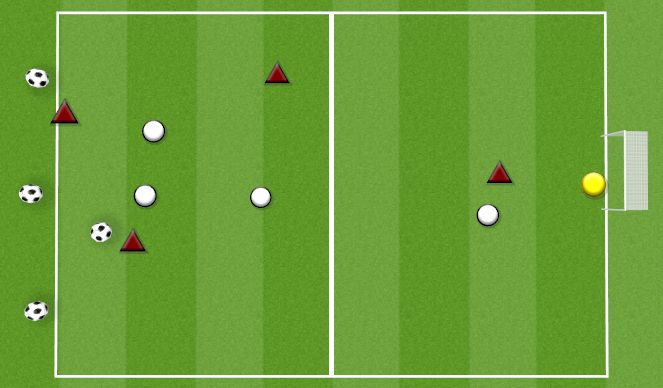 Football/Soccer Session Plan Drill (Colour): 3V3+1 TO GOAL