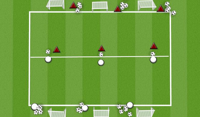 Football/Soccer Session Plan Drill (Colour): TRANSITION 1V1 CHESLER ECONOMICAL TRAINING