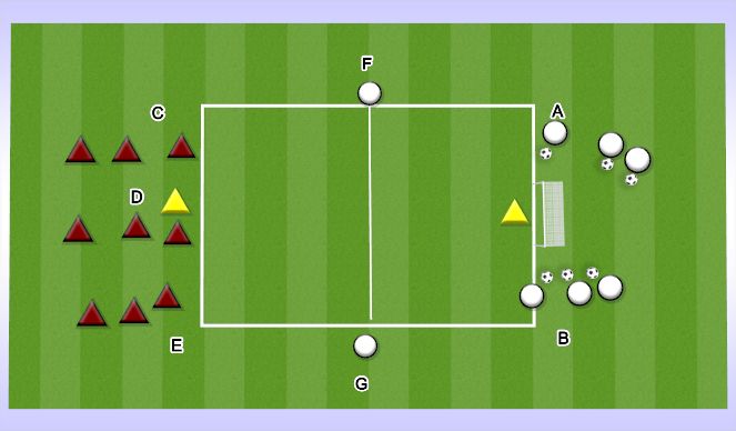 Football/Soccer Session Plan Drill (Colour): 3V2 WITH TARGET COUNTER