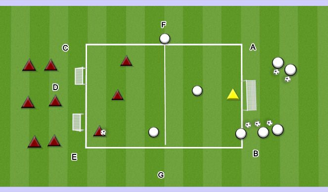 Football/Soccer Session Plan Drill (Colour): 3V2 TO TWO SMALL COUNTER GOALS