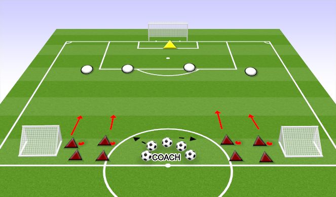 Football/Soccer Session Plan Drill (Colour): TRANSITION 4V4 BARCA GAME