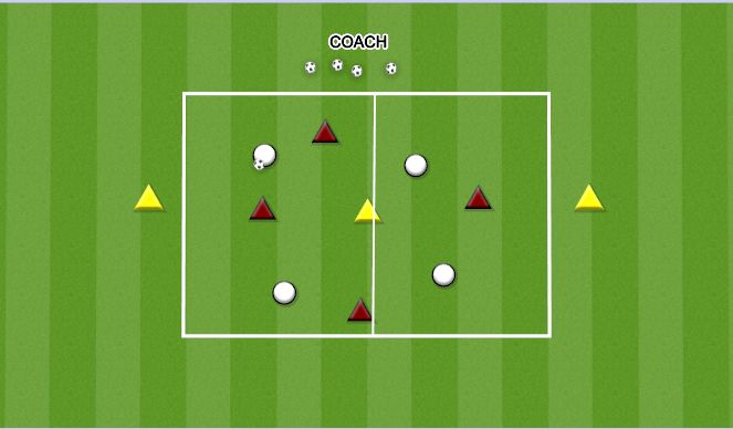 Football/Soccer Session Plan Drill (Colour): TRANSITION: 4V4 +3 MANCHESTER CITY