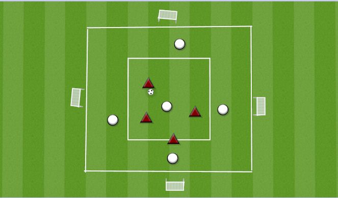 Football/Soccer Session Plan Drill (Colour): 4v1 INTO A 5V4