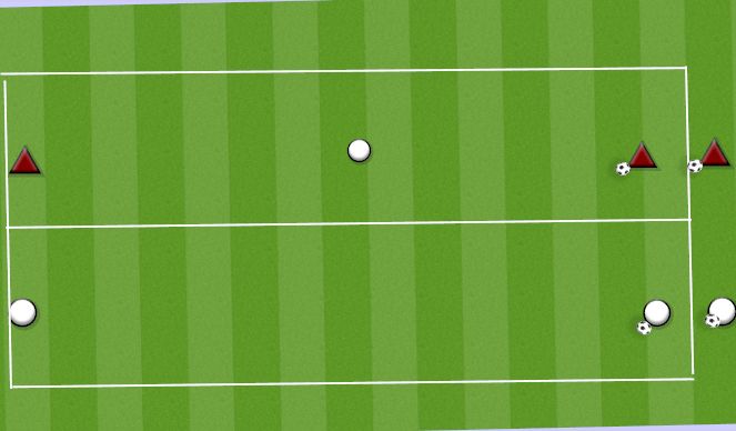 Football/Soccer Session Plan Drill (Colour): TRANSITION TO TARGET