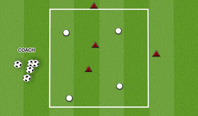 Football/Soccer Session Plan Drill (Colour): 4v2+2