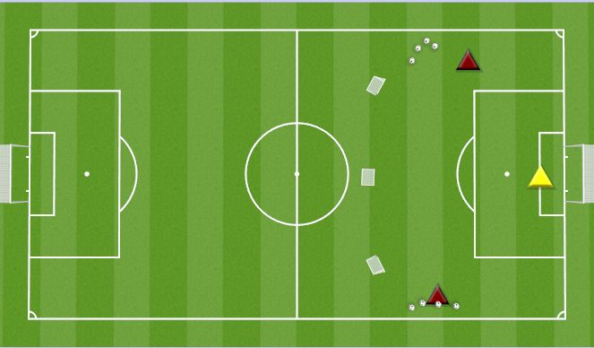 Football/Soccer Session Plan Drill (Colour): GOALKEEPING DEALING WITH CROSSES: STARTING THE COUNTER ATTACK 