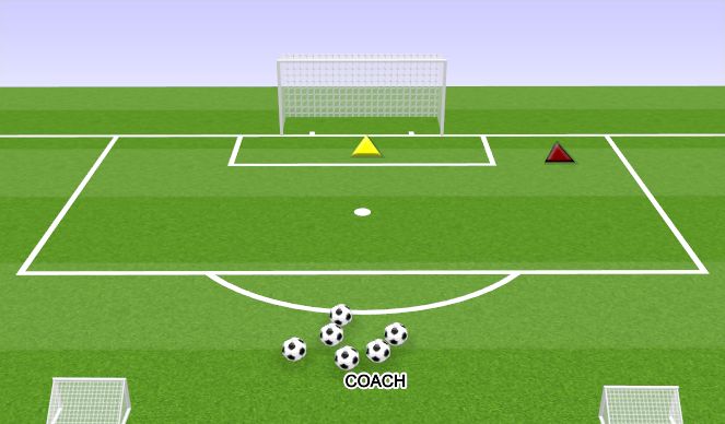 Football/Soccer Session Plan Drill (Colour): GOALKEEPING DISTRIBUTION DRILL 