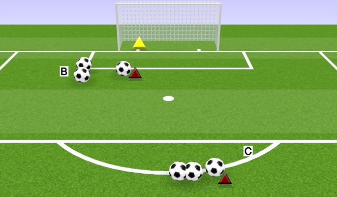 Football/Soccer Session Plan Drill (Colour): MEDIUM HIGH BALLS