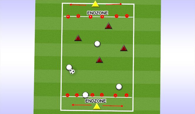 Football/Soccer Session Plan Drill (Colour): 4V4 THRU 3 CONE GOALS WITH GOALKEEPER BEHIND