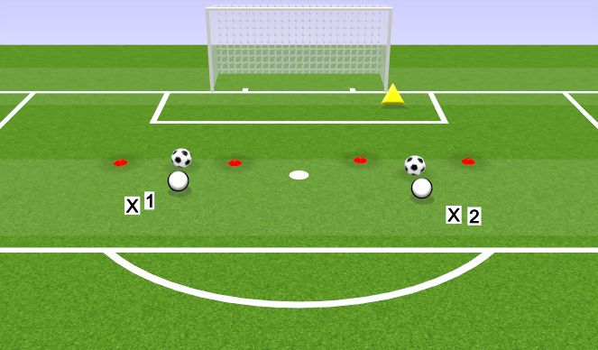 Football/Soccer Session Plan Drill (Colour): GOALKEEPING: PASSING MOVEMENT AND SHOT STOPPING