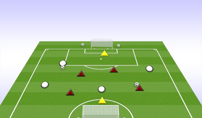 Football/Soccer Session Plan Drill (Colour): TEAM FINISHING WARM UP