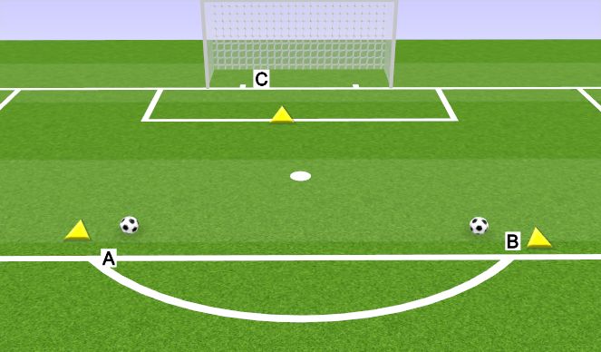 Football/Soccer Session Plan Drill (Colour): THREE KEEPER WARM UP