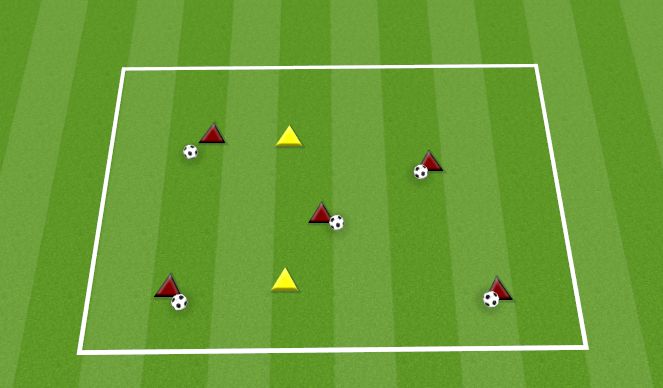 Football/Soccer Session Plan Drill (Colour): GOALKEEPING WARM UP GAMES 