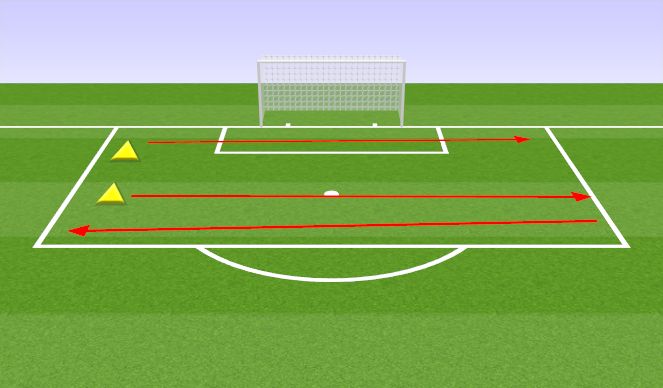 Football/Soccer Session Plan Drill (Colour): GOALKEEPER WARM UP USING PENALTY BOX