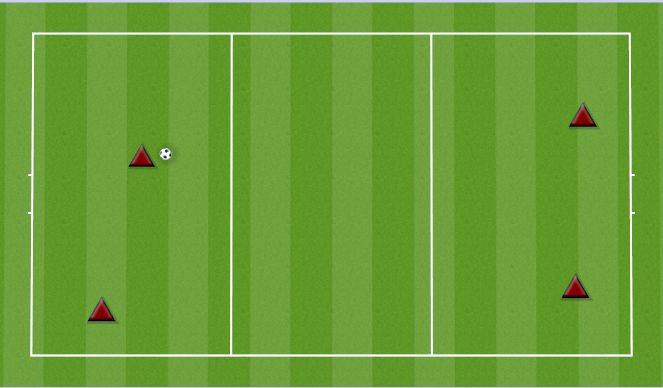 Football/Soccer Session Plan Drill (Colour): 2V2 CHIPPING GAME