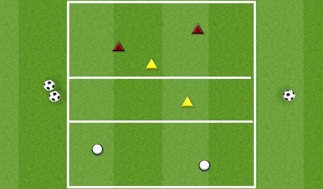 Football/Soccer Session Plan Drill (Colour): 4V2 PASSING TO PLAY FORWARD