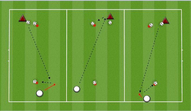 Football/Soccer Session Plan Drill (Colour): HORSESHOES