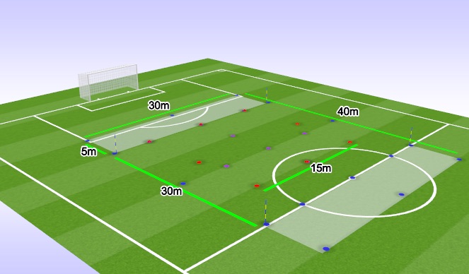 Football/Soccer Session Plan Drill (Colour): Session Layout