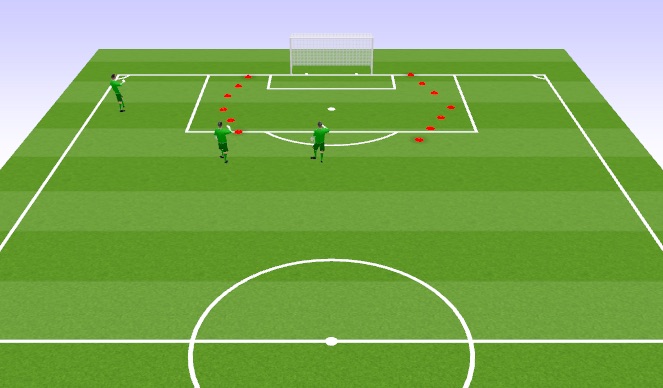 Football/Soccer Session Plan Drill (Colour): Live Cross to defend XG