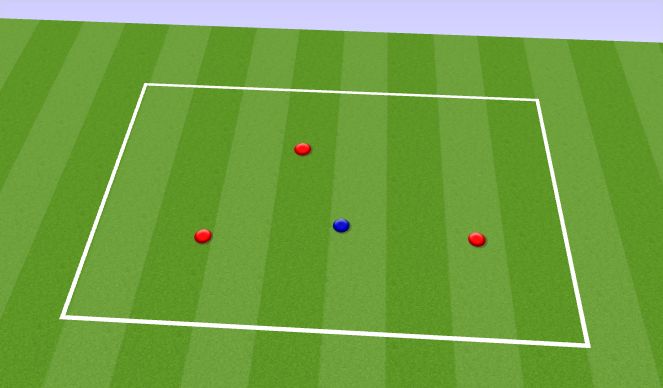 Football/Soccer Session Plan Drill (Colour): Warm Up: 3v1 Rondos