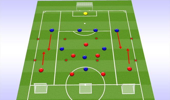 Football/Soccer Session Plan Drill (Colour): 8 vs 8 Defending Compactness with Co