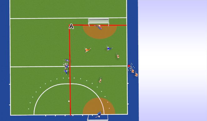 Hockey Session Plan Drill (Colour): Continuous 3v1 Fast