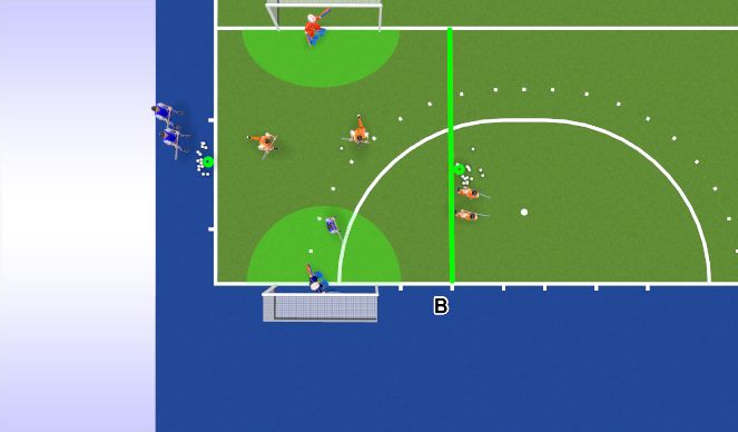 Hockey Session Plan Drill (Colour): Continuous 2v1 Fast