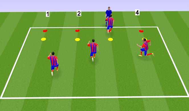 Football/Soccer Session Plan Drill (Colour): Hold the line. Tackle when supported